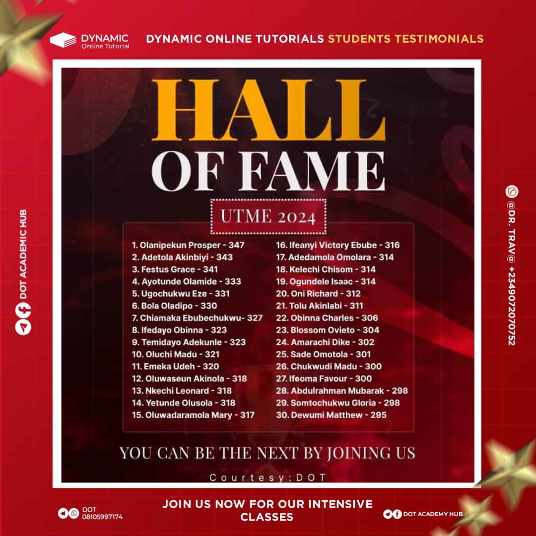 DOT Hall of Fame UIME 2024